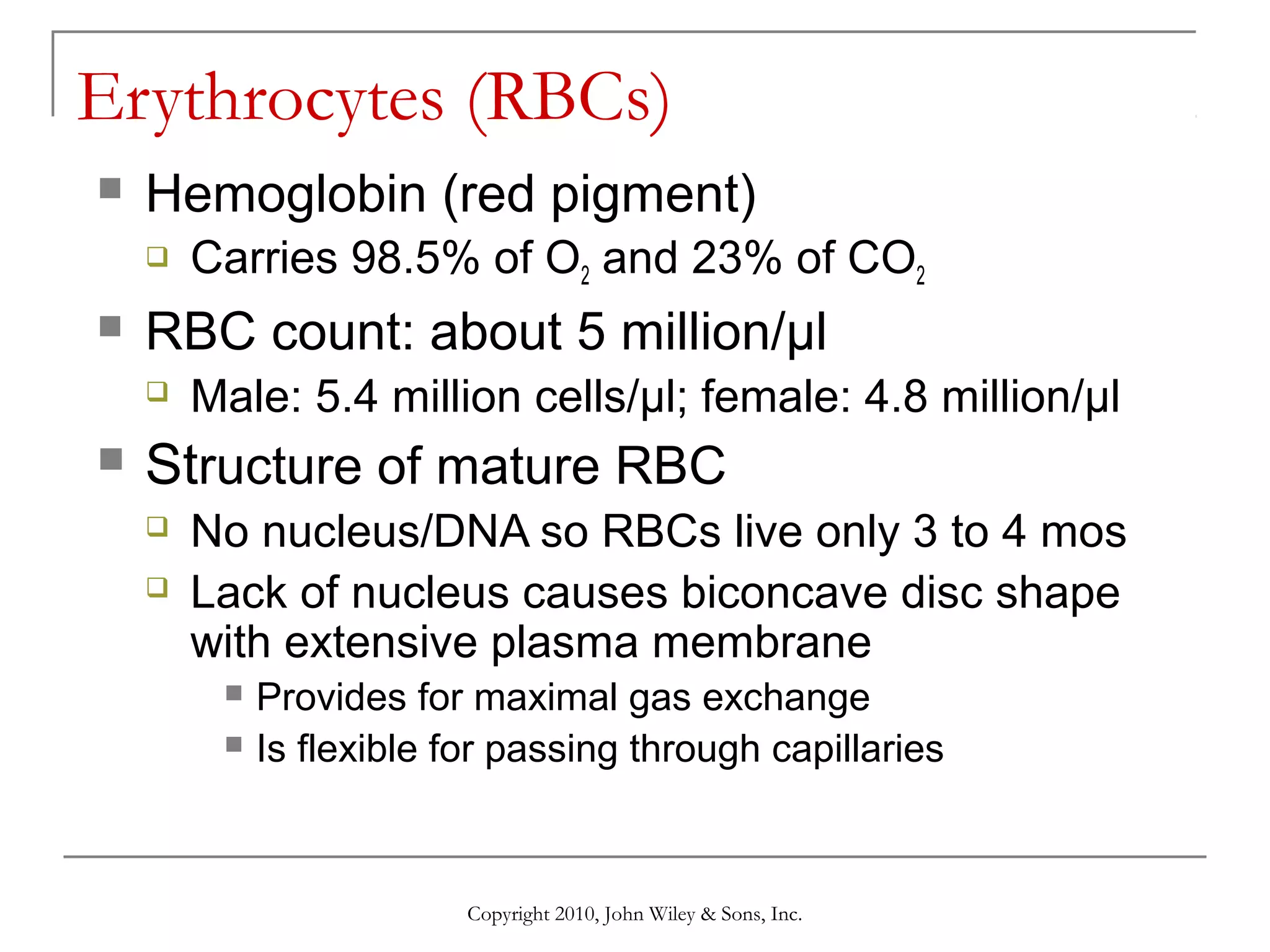 Erythrocytes (RBCs)


Hemoglobin (red pigment)




RBC count: about 5 million/µl




Carries 98.5% of O2 and 23% of CO2
Male: 5.4 million cells/µl; female: 4.8 million/µl

Structure of mature RBC



No nucleus/DNA so RBCs live only 3 to 4 mos
Lack of nucleus causes biconcave disc shape
with extensive plasma membrane



Provides for maximal gas exchange
Is flexible for passing through capillaries

Copyright 2010, John Wiley & Sons, Inc.

 