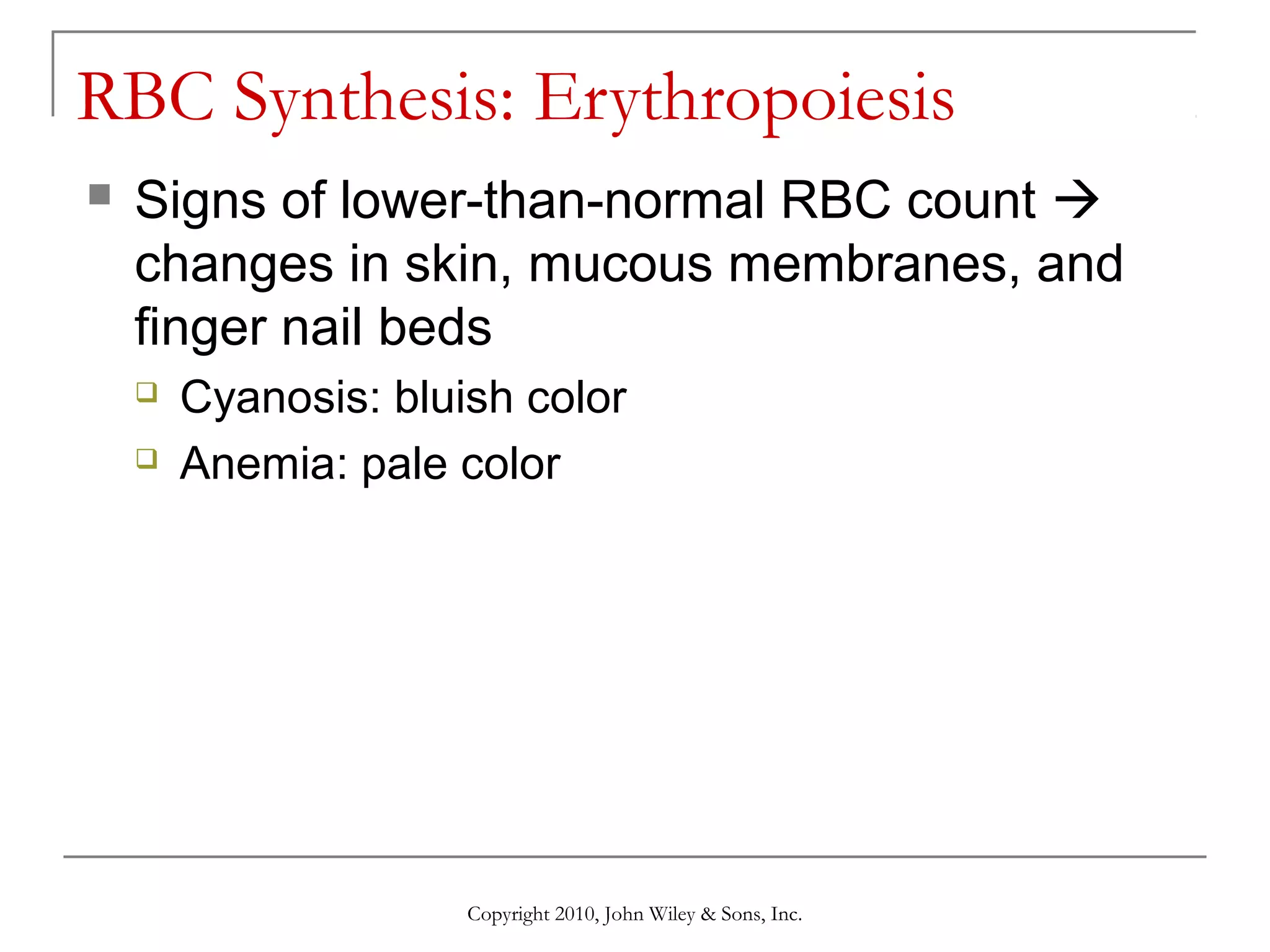 RBC Synthesis: Erythropoiesis


Signs of lower-than-normal RBC count 
changes in skin, mucous membranes, and
finger nail beds



Cyanosis: bluish color
Anemia: pale color

Copyright 2010, John Wiley & Sons, Inc.

 
