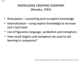 Jashapara, Knowledge Management: An Integrated Approach, 2nd Edition, © Pearson Education Limited 2011 
Slide 6.17 
KNOWLEDGE CREATING COMPANY 
(Nonaka, 1991) 
• Articulation – converting tacit to explicit knowledge 
• Internalisation – using explicit knowledge to increase 
one’s tacit base 
• Use of figurative language, symbolism and metaphors 
• How could slogans and metaphors be used to aid 
learning in companies? 
 