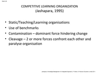 Jashapara, Knowledge Management: An Integrated Approach, 2nd Edition, © Pearson Education Limited 2011 
Slide 6.20 
COMPETITIVE LEARNING ORGANIZATION 
(Jashapara, 1995) 
• Static/Teaching/Learning organisations 
• Use of benchmarks 
• Contamination – dominant force hindering change 
• Cleavage – 2 or more forces confront each other and 
paralyse organisation 
 