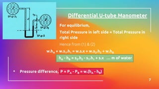 3. Pressure Measurement | Hydraulics | Fluid Mechanics | Civil ...
