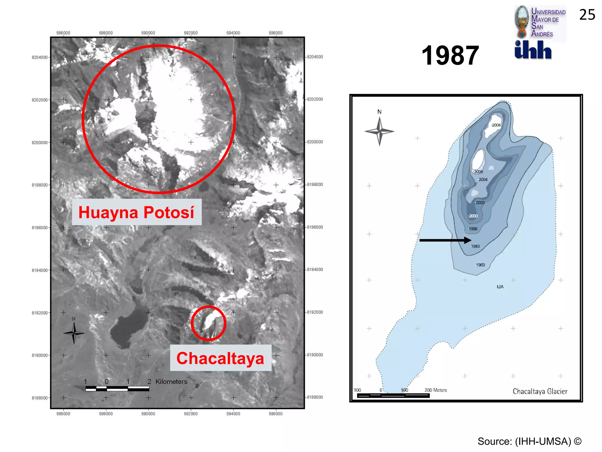 1987
Source: (IHH-UMSA) ©
Huayna Potosí
Chacaltaya
25
 