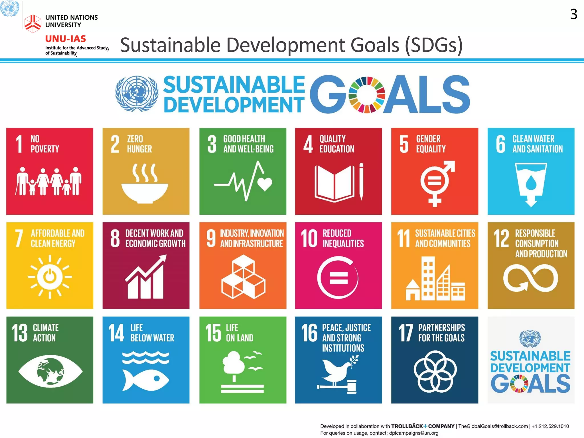 Sustainable Development Goals (SDGs)
3
 