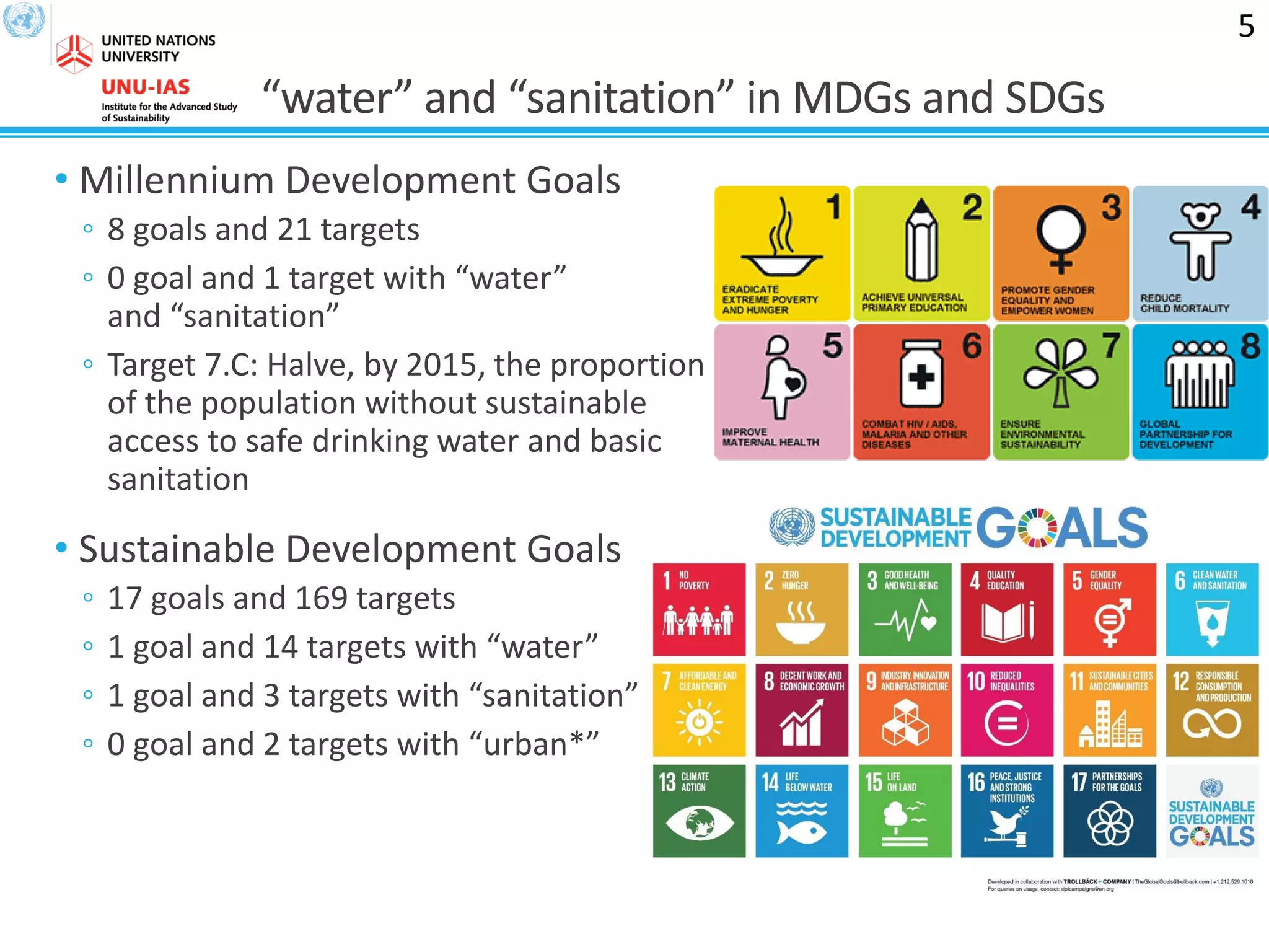 “water” and “sanitation” in MDGs and SDGs
• Millennium Development Goals
◦ 8 goals and 21 targets
◦ 0 goal and 1 target with “water”
and “sanitation”
◦ Target 7.C: Halve, by 2015, the proportion
of the population without sustainable
access to safe drinking water and basic
sanitation
• Sustainable Development Goals
◦ 17 goals and 169 targets
◦ 1 goal and 14 targets with “water”
◦ 1 goal and 3 targets with “sanitation”
◦ 0 goal and 2 targets with “urban*”
5
 