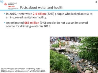 Facts about water and health
• In 2015, there were 2.4 billion (32%) people who lacked access to
an improved sanitation facility.
• An estimated 663 million (9%) people do not use an improved
source for drinking-water in 2015.
8
Source: “Progress on sanitation and drinking-water –
2015 Update and MDG Assessment”, WHO/UNISEF, 2015.
 