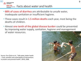 Facts about water and health
• 88% of cases of diarrhea are attributable to unsafe water,
inadequate sanitation or insufficient hygiene.
• These cases result in 1.5 million deaths each year, most being the
deaths of children.
• Almost one tenth of the global disease burden could be prevented
by improving water supply, sanitation, hygiene and management
of water resources.
9
Source: Prss-Üstün et al., “Safe water, better health
– Costs, benefits and sustainability of interventions
to protect and promote health”, WHO, 2008
 