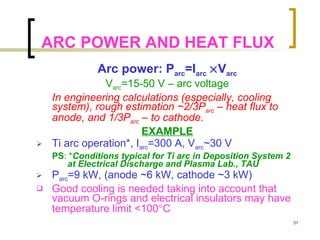 Vacuum arc deposition (Yan Valsky) - Lecture Dr.V.Zhitomirsky (Coating ...
