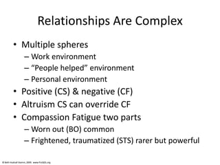 © Beth Hudnall Stamm, 2009. www.ProQOL.org© Beth Hudnall Stamm, 2009. www.ProQOL.org
Relationships Are Complex
• Multiple spheres
– Work environment
– “People helped” environment
– Personal environment
• Positive (CS) & negative (CF)
• Altruism CS can override CF
• Compassion Fatigue two parts
– Worn out (BO) common
– Frightened, traumatized (STS) rarer but powerful
 