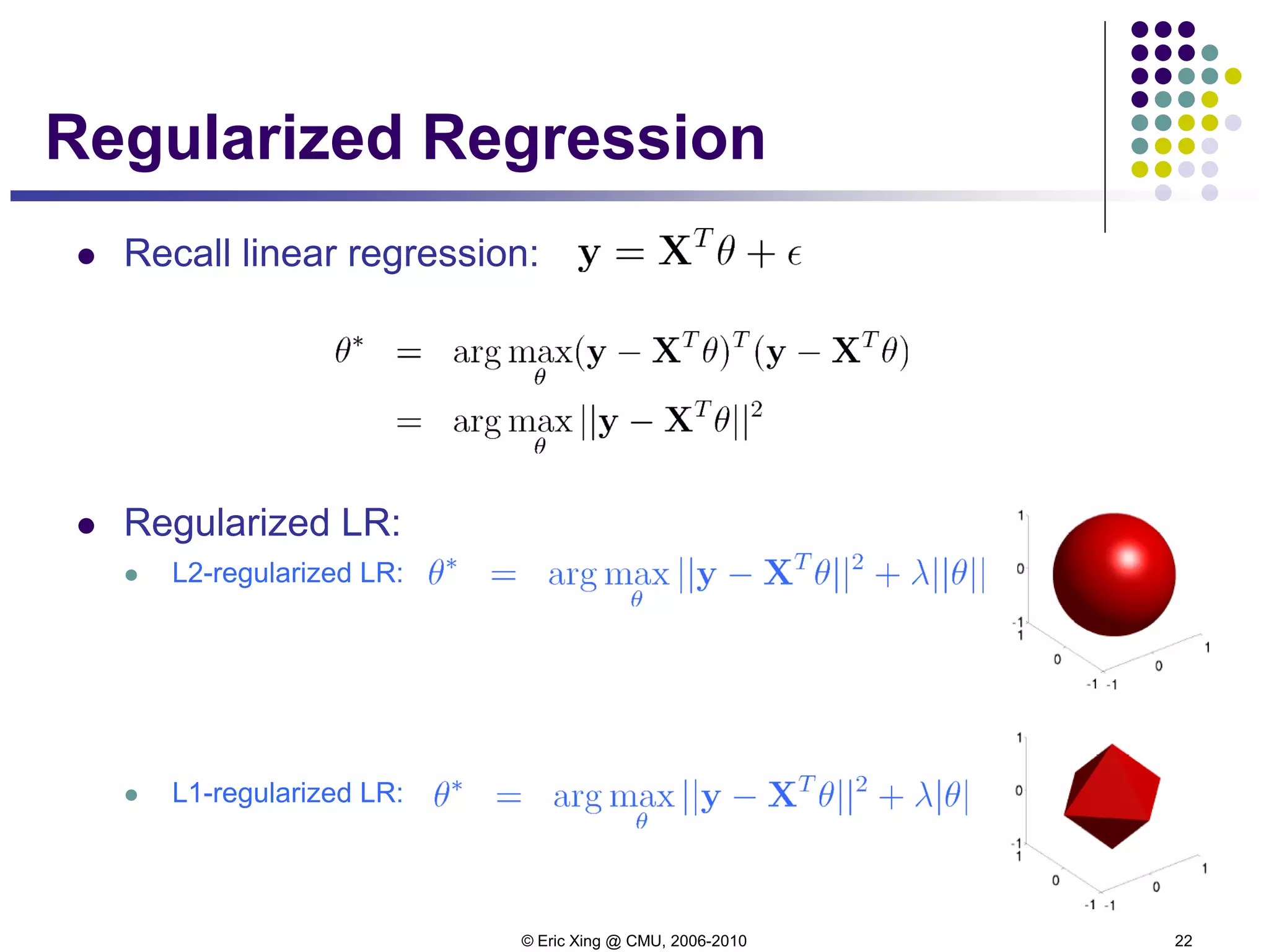 © Eric Xing @ CMU, 2006-2010 22
Regularized Regression
 Recall linear regression:
 Regularized LR:
 L2-regularized LR:
 L1-regularized LR:
 