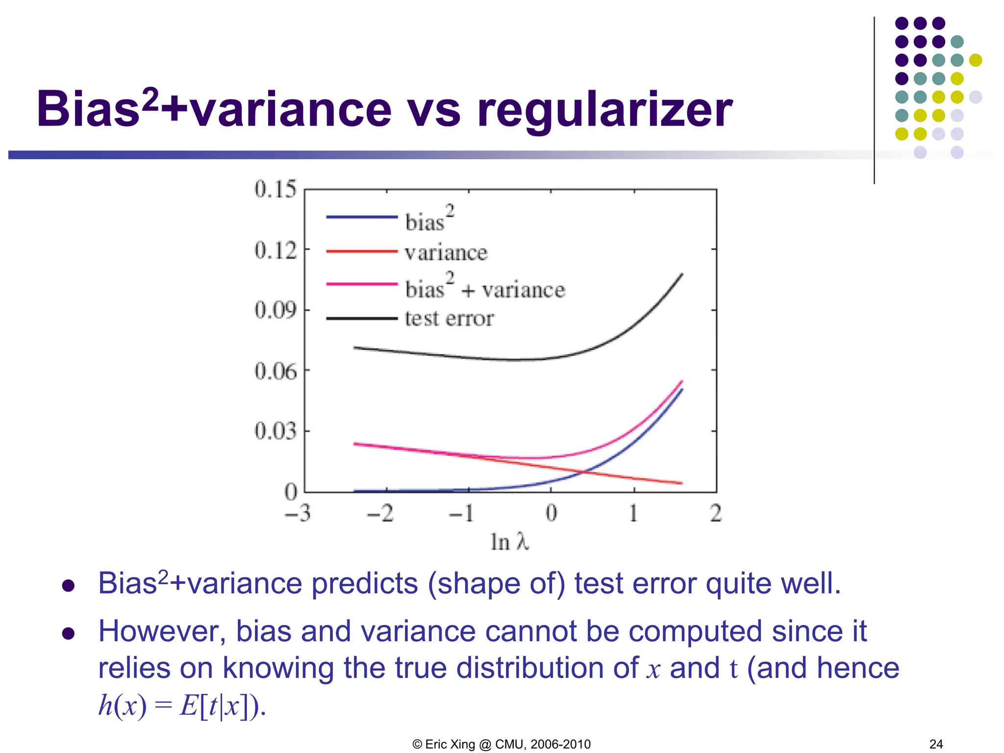 © Eric Xing @ CMU, 2006-2010 24
Bias2+variance vs regularizer
 Bias2+variance predicts (shape of) test error quite well.
 However, bias and variance cannot be computed since it
relies on knowing the true distribution of x and t (and hence
h(x) = E[t|x]).
 
