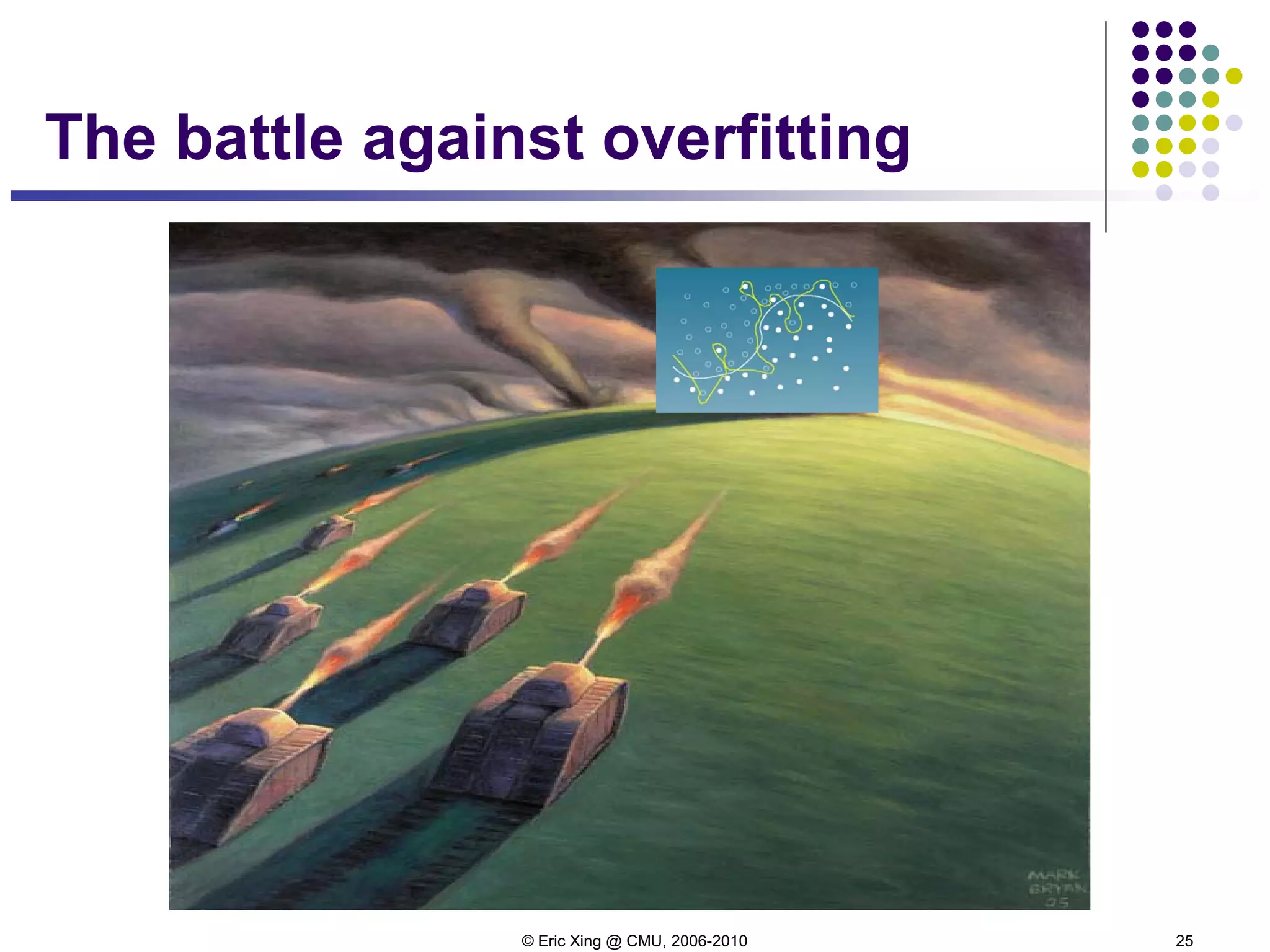 © Eric Xing @ CMU, 2006-2010 25
The battle against overfitting
 