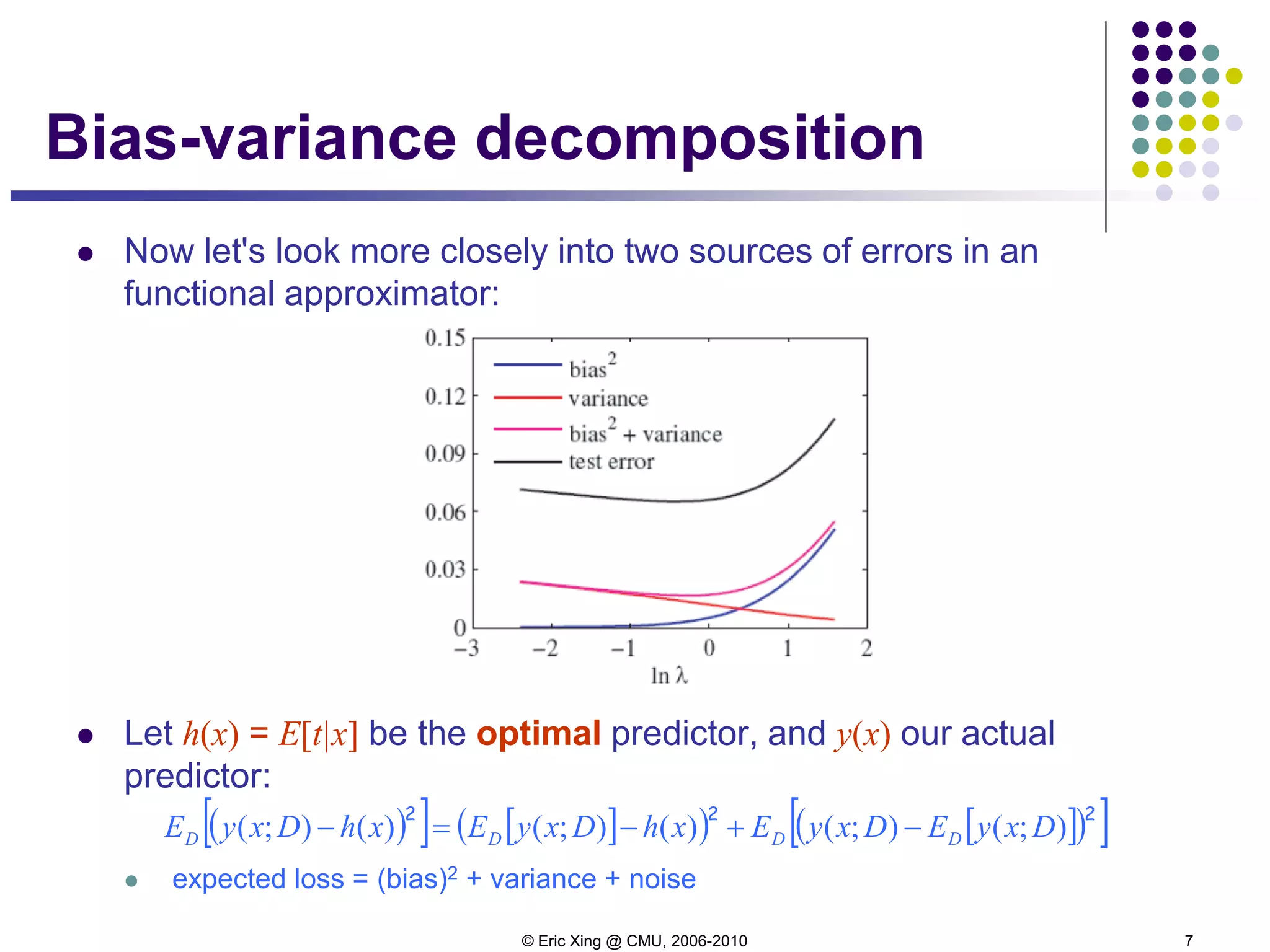 © Eric Xing @ CMU, 2006-2010 7
Bias-variance decomposition
 Now let's look more closely into two sources of errors in an
functional approximator:
 Let h(x) = E[t|x] be the optimal predictor, and y(x) our actual
predictor:
 expected loss = (bias)2 + variance + noise
( )[ ] [ ]( ) [ ]( )[ ]222
);();()();()();( DxyEDxyExhDxyExhDxyE DDDD −+−=−
 
