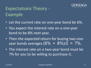 Lecture 6 - Yield Curve | PPTX