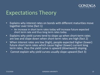 Lecture 6 - Yield Curve | PPTX