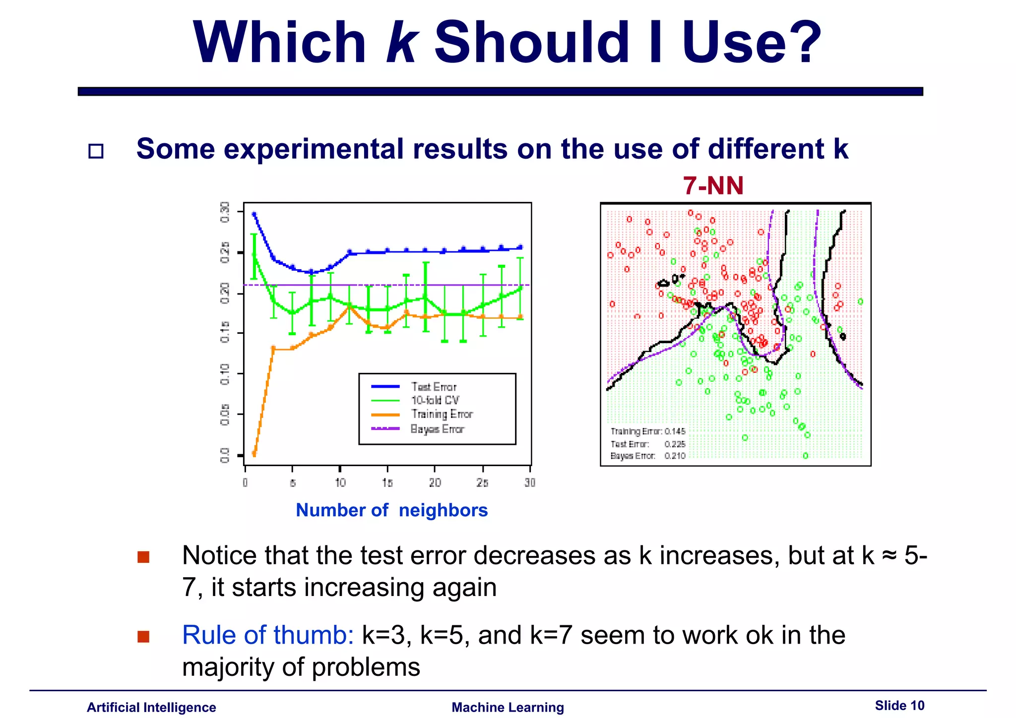 Lecture7 - IBk