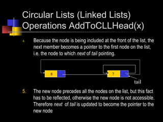 Circular Lists (Linked Lists)
Operations AddToCLLHead(x)
4.   Because the node is being included at the front of the list, the
     next member becomes a pointer to the first node on the list,
     i.e. the node to which next of tail pointing.


              8                               7

                                                          tail
5.   The new node precedes all the nodes on the list, but this fact
     has to be reflected, otherwise the new node is not accessible.
     Therefore next of tail is updated to become the pointer to the
     new node
 