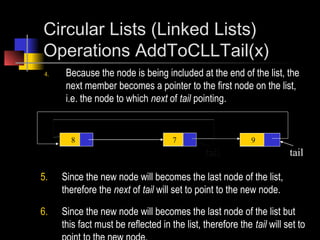 Circular Lists (Linked Lists)
Operations AddToCLLTail(x)
 4.    Because the node is being included at the end of the list, the
       next member becomes a pointer to the first node on the list,
       i.e. the node to which next of tail pointing.


        8                             7                      9
                                                tail                    tail

5.    Since the new node will becomes the last node of the list,
      therefore the next of tail will set to point to the new node.

6.    Since the new node will becomes the last node of the list but
      this fact must be reflected in the list, therefore the tail will set to
 