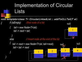 Implementation of Circular
             Lists
void template<class T> CircularLinkedList :: addToCLLTail(T el )
{       if (isEmpty)       //first node of a list                            tail
        {   tail = new Node<T>(el);
            tail -> next = tail;                                                    1

          }
        else              // Insert node at the end of the list
        { tail -> next = new Node<T>(el, tail->next);                                   tail
                                                                  tail
            tail = tail -> next
                                                      2                  3              4
        }                                1
    }
 