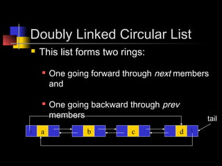 Doubly Linked Circular List
   This list forms two rings:
       One going forward through next members
        and

       One going backward through prev
        members                                   tail
   a            b         c              d   
 