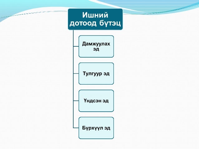 Lecture7