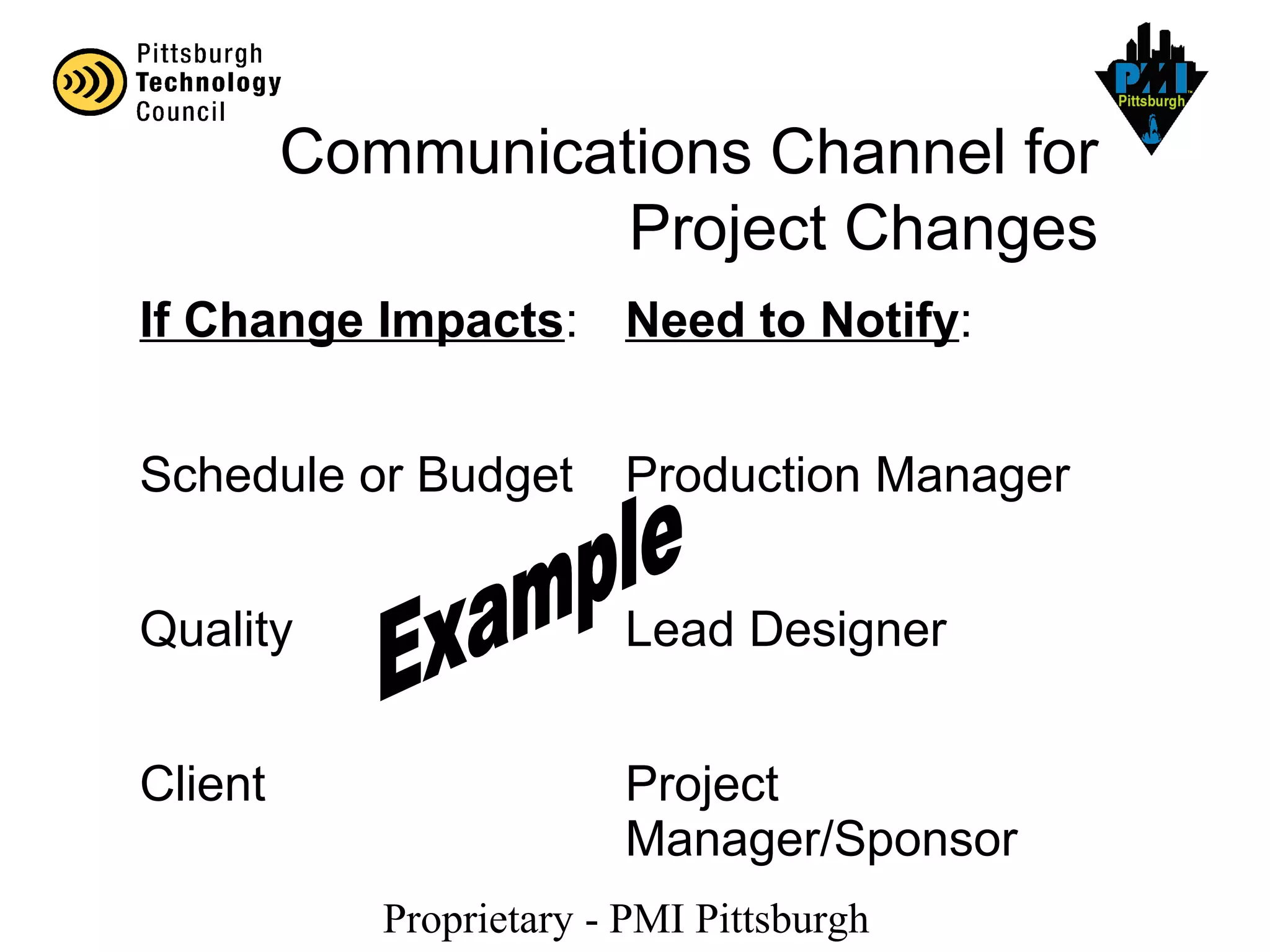 Proprietary - PMI Pittsburgh
Communications Channel for
Project Changes
If Change Impacts: Need to Notify:
Schedule or Budget Production Manager
Quality Lead Designer
Client Project
Manager/Sponsor
 