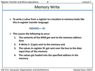 Register Transfer and Micro-operations 8 Lecture 7
CSE 211, Computer Organization and Architecture Harjeet Kaur, CSE/IT
Memory Write
 To write a value from a register to a location in memory looks like
this in register transfer language:
 This causes the following to occur
1. The contents of the MAR get sent to the memory address
lines
2. A Write (= 1) gets sent to the memory unit
3. The values in register R1 get sent over the bus to the data
input lines of the memory
4. The values get loaded into the specified address in the
memory
M[MAR]  R1
 