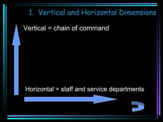 1. Vertical and Horizontal Dimensions
Vertical = chain of command

Horizontal = staff and service departments

 