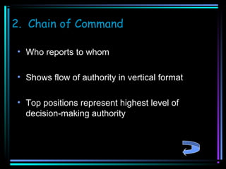 2. Chain of Command
• Who reports to whom
• Shows flow of authority in vertical format
• Top positions represent highest level of
decision-making authority

 