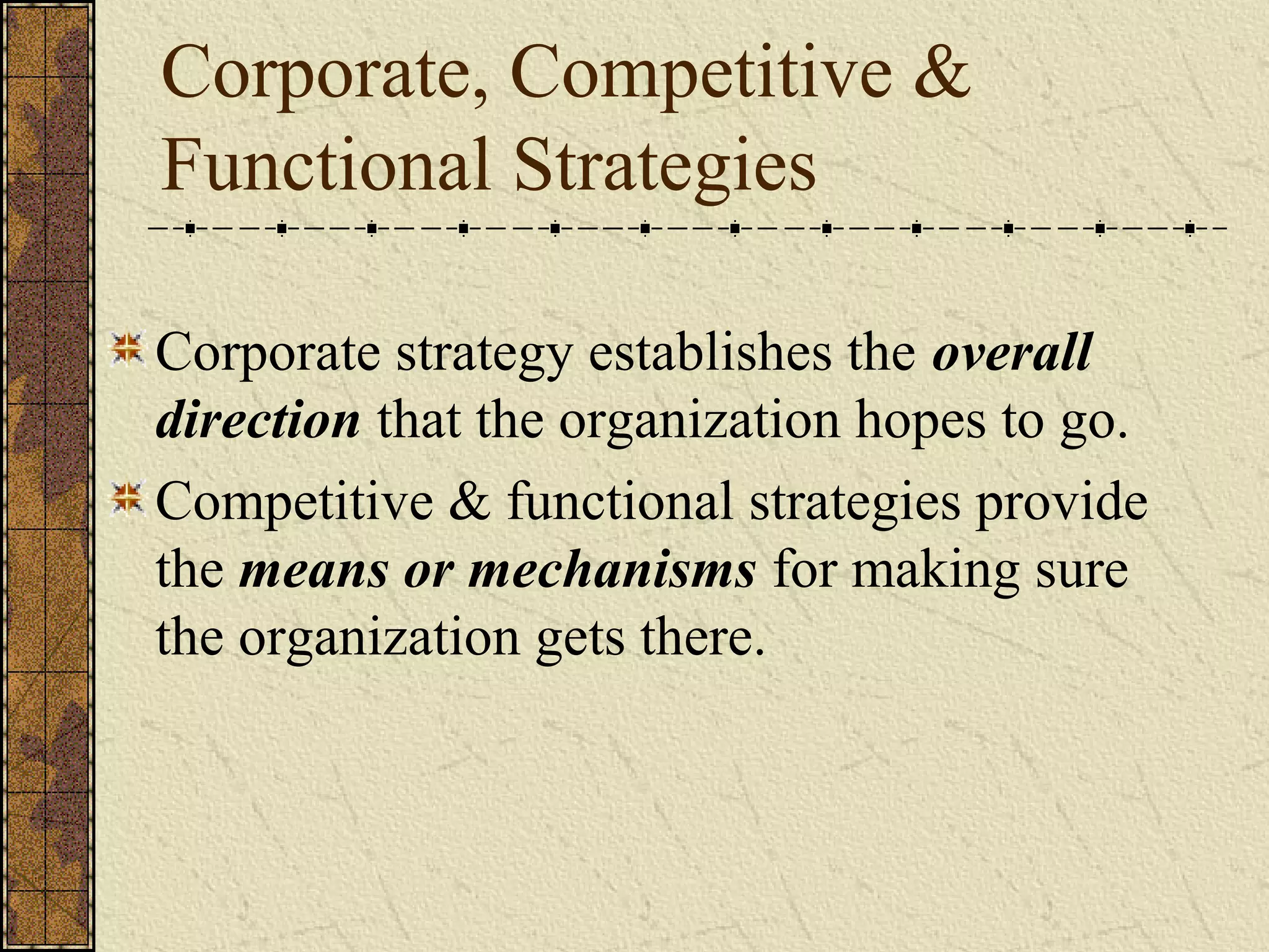 Corporate, Competitive &
Functional Strategies
Corporate strategy establishes the overall
direction that the organization hopes to go.
Competitive & functional strategies provide
the means or mechanisms for making sure
the organization gets there.
 