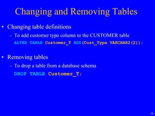 19
Changing and Removing Tables
• Changing table definitions
– To add customer type column to the CUSTOMER table
ALTER TABLE Customer_T ADD(Cust_Type VARCHAR2(2));
• Removing tables
– To drop a table from a database schema
DROP TABLE Customer_T;
 