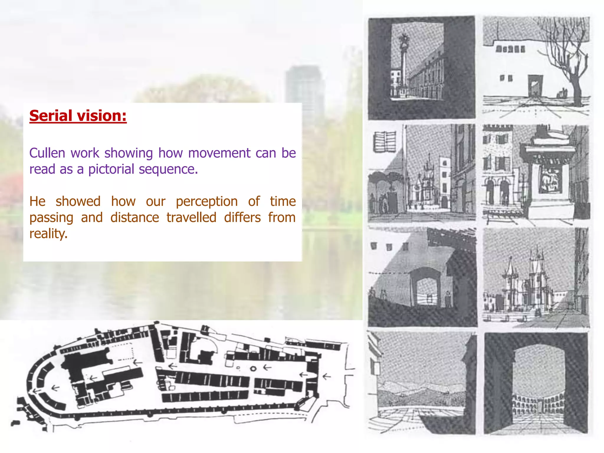 Serial vision:
Cullen work showing how movement can be
read as a pictorial sequence.
He showed how our perception of time
passing and distance travelled differs from
reality.