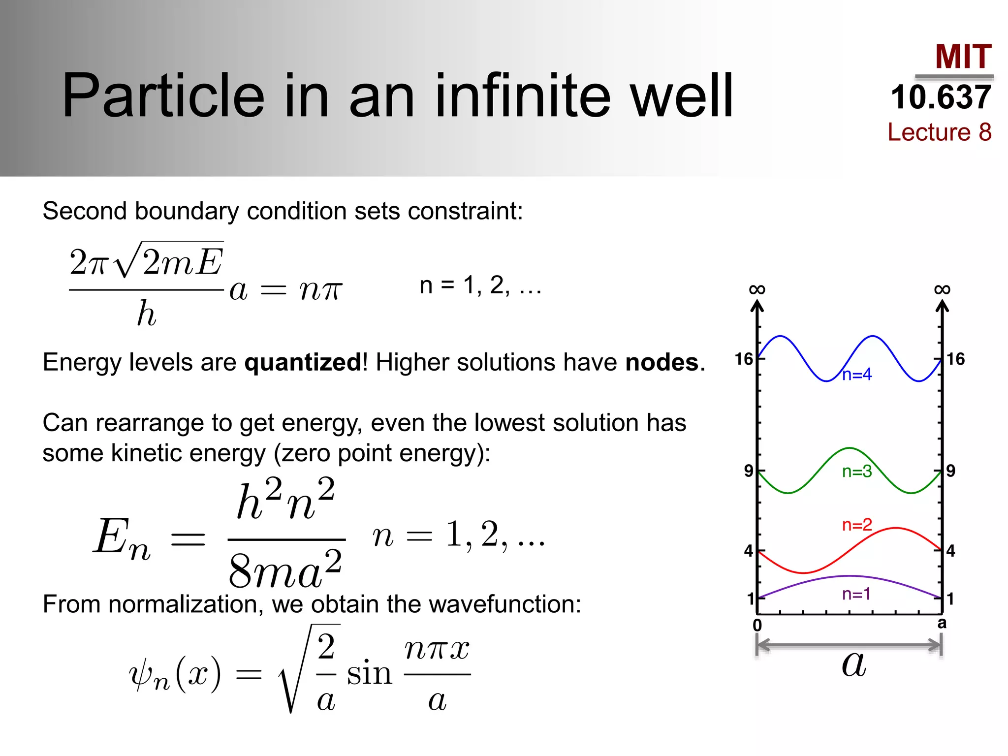 MIT
10.637
Lecture 8
Particle in an infinite well
Second boundary condition sets constraint:
Energy levels are quantized! Higher solutions have nodes.
Can rearrange to get energy, even the lowest solution has
some kinetic energy (zero point energy):
From normalization, we obtain the wavefunction:
n = 1, 2, …
 
