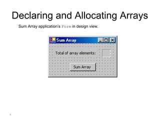 4
Declaring and Allocating Arrays
　 Sum Array application’s Form in design view.
 