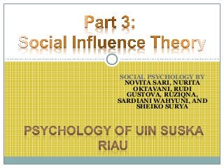 SOCIAL PSYCHOLOGY BY
NOVITA SARI, NURITA
OKTAVANI, RUDI
GUSTOVA, RUZIQNA,
SARDIANI WAHYUNI, AND
SHEIKO SURYA
 
