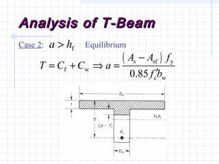 Analysis of T-BeamAnalysis of T-Beam
Case 2: Equilibriumfha >
( )s sf y
f w
c w0.85
A A f
T C C a
f b
−
= + ⇒ =
′
 