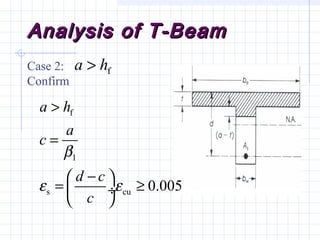 Analysis of T-BeamAnalysis of T-Beam
Case 2:
Confirm
fha >
f
1
s cu 0.005
a h
a
c
d c
c
β
ε ε
>
=
− 
= ≥ ÷
 
 
