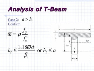 Analysis of T-BeamAnalysis of T-Beam
Case 2:
Confirm
fha >
y
c
f f
1
1.18
or
f
f
d
h h a
ϖ ρ
ϖ
β
=
′
≤ ≤
 