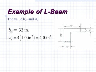 Example of L-BeamExample of L-Beam
The value beff and As
( )
eff
2 2
s
= 32 in.
4 1.0 in 4.0 in
b
A = =
 