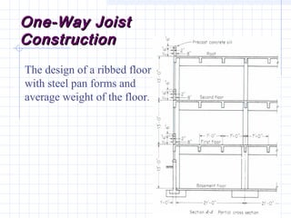 One-Way JoistOne-Way Joist
ConstructionConstruction
The design of a ribbed floor
with steel pan forms and
average weight of the floor.
 