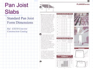 Pan Joist
Slabs
Standard Pan Joist
Form Dimensions
Ref. CECO Concrete
Construction Catalog
 