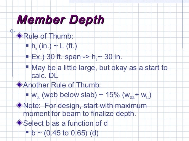Rule of thumb for beam design Rule of thumb for beam design