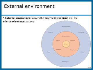 8-12
External environment
• External environment covers the macroenvironment, and the
microenvironment aspects.
 