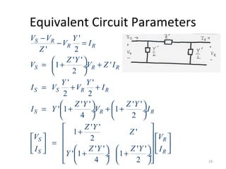 Equivalent Circuit Parameters
'
' 2
' '
1 '
2
' '
2 2
' ' ' '
' 1 1
4 2
' '
1 '
2
' ' ' '
' 1 1
4 2
S R
R R
S R R
S S R R
S R R
S R
S R
V V Y
V I
Z
Z Y
V V Z I
Y Y
I V V I
Z Y Z Y
I Y V I
Z Y
Z
V V
Z Y Z YI I
Y
−
− =
 = + + ÷
 
= + +
   = + + + ÷  ÷
   
 +    
=             + + ÷  ÷      23
 