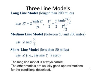 Three Line Models
(longer than 200 miles)
tanhsinh ' 2use ' ,
2 2
2
(between 50 and 200 miles)
use and
2
(less than 50 miles)
use (i.e., assume is zero)
l
l Y Y
Z Z
ll
Y
Z
Z Y
γ
γ
γγ
= =
Long Line Model
Medium Line Model
Short Line Model
27
The long line model is always correct.
The other models are usually good approximations
for the conditions described.
 