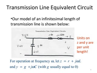 Transmission Line Equivalent Circuit
•Our model of an infinitesimal length of
transmission line is shown below:
For operation at frequency , let
and (with usually equal to 0)
z r j L
y g j C g
ω ω
ω
= +
= +
Units on
z and y are
per unit
length!
dx dx
dx
4
L
 