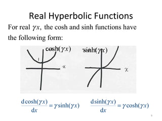 Real Hyperbolic Functions
dcosh( ) dsinh( )
sinh( ) cosh( )
d d
x x
x x
x x
γ γ
γ γ γ γ= =
For real , the cosh and sinh functions have
the following form:
xγ
cosh( )xγ sinh( )xγ
9
 