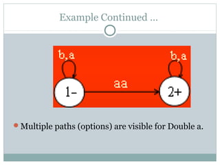 Lecture 7 | PPT