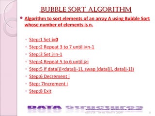 bubble Sort algorithmbubble Sort algorithm
01/31/18 BY MS. SHAISTA QADIR 25
 Algorithm to sort elements of an array A using Bubble Sort
whose number of elements is n.
◦ Step:1 Set i=0
◦ Step:2 Repeat 3 to 7 until i<n-1
◦ Step:3 Set j=n-1
◦ Step:4 Repeat 5 to 6 until j>i
◦ Step:5 If data[j]<data[j-1], swap (data[j], data[j-1])
◦ Step:6 Decrement j
◦ Step: 7Increment i
◦ Step:8 Exit
 