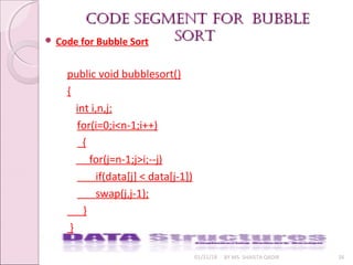 code Segment forcode Segment for bubblebubble
SortSort
01/31/18 BY MS. SHAISTA QADIR 26
 Code for Bubble Sort
public void bubblesort()
{
int i,n,j;
for(i=0;i<n-1;i++)
{
for(j=n-1;j>i;--j)
if(data[j] < data[j-1])
swap(j,j-1);
}
}
 