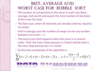 beSt, average andbeSt, average and
WorSt caSe forWorSt caSe for bubble Sortbubble Sort
01/31/18 BY MS. SHAISTA QADIR 27
◦ The number of comparisons is the same in each case (best,
average, and worst) and equals the total number of iterations
of the inner for loop:
◦ The best case, when all elements are already ordered, requires
no swaps.
◦ And in average case the number of swaps can be any number
between zero and i – 1.
◦ The worst case time happens when the array is in reverse
order. Then the outer loop executes n-2 times and for each i,
the inner loop execute for n-1-i times.
◦ So the time complexity of the algorithm is
 